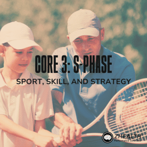 Core 3: S-Phase